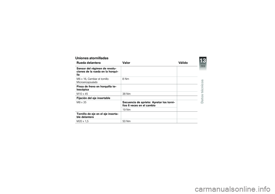 BMW MOTORRAD F 750 GS 2019  Manual de instrucciones (in Spanish) �L���\b��� �	��\b������	��	�
�;����	 ����	�����	 � �	��\b�� �B����\b
�����\b� ��� ��/����� �� ����\b����
��\b��� �� ��	 �����	 �� ��	 �A