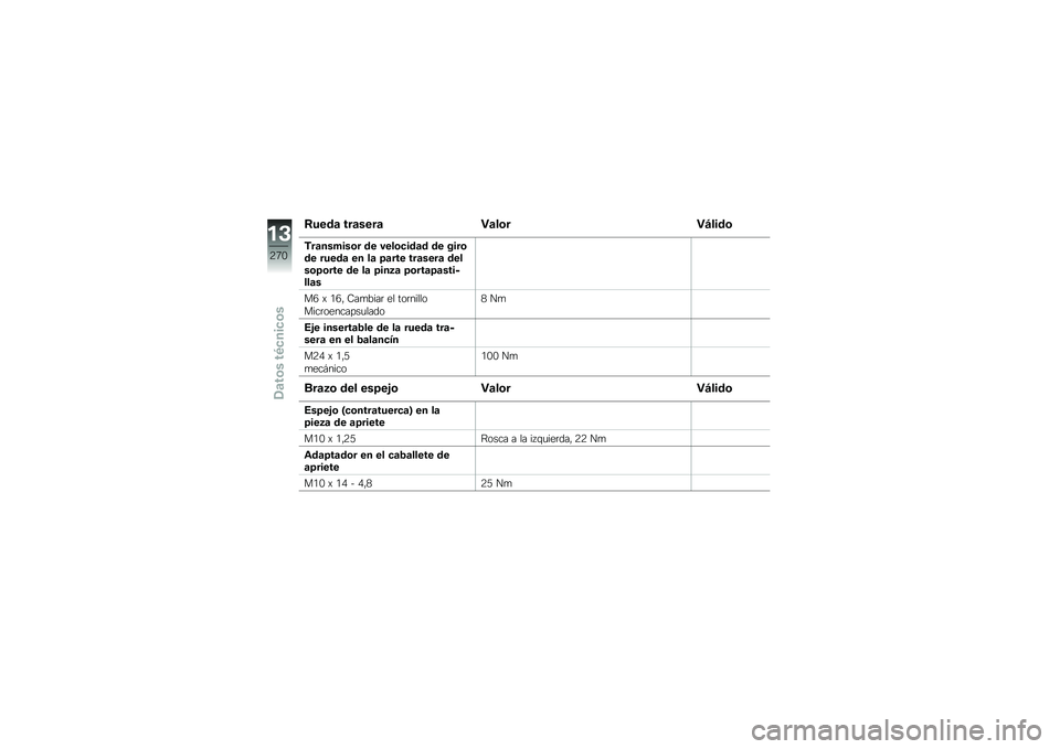 BMW MOTORRAD F 750 GS 2019  Manual de instrucciones (in Spanish) �;����	 ���	����	 � �	��\b�� �B����\b
���	������\b� �� ����\b�
���	� �� ����\b�� �����	 �� ��	 ��	��� ���	����	 �����\b��\b��� �� ��	 ��
