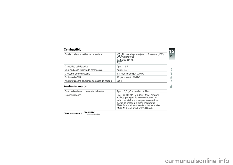 BMW MOTORRAD F 750 GS 2019  Manual de instrucciones (in Spanish) �,�\b��*�����*��
�7������ ��� ���
��
������ �	����
���������	�
�� ��� ����
� �A�
�#�)� �/�8 �] �������" �%�/�8�B
�1�/ �>�G�O�C�>�G�
�
��� �3�; �