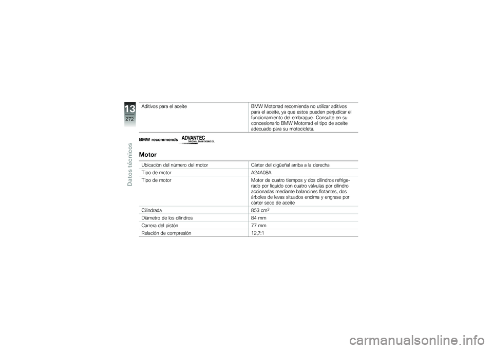 BMW MOTORRAD F 750 GS 2019  Manual de instrucciones (in Spanish) �+������� ���	� �� ��������� �����	�	�� �	����
����� �� �
����� ��	 �����������	� �� �������" �� �\f�
� ����� ��
���� ���	�(