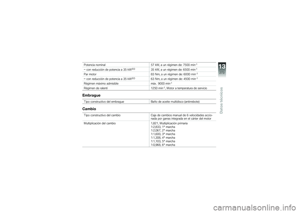 BMW MOTORRAD F 750 GS 2019  Manual de instrucciones (in Spanish) �������� ���
�����8�; �S��" � �
� �	�*�\b��
�� ���I �;�8�.�. �
���&�/
��� �	���
����� �� �������� � �4�8 �S��%�G�4�8 �S��" � �
� �	�*�\b��
�� ���I