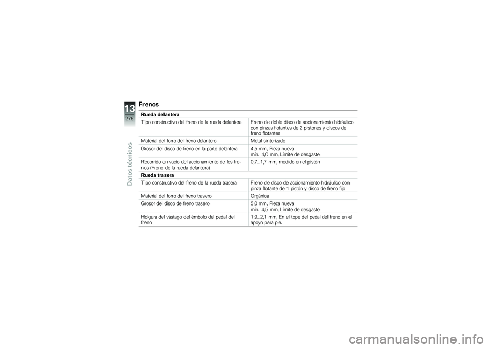 BMW MOTORRAD F 750 GS 2019  Manual de instrucciones (in Spanish) �(����\b�
�;����	 ����	�����	
�<��� ������	�
����� ��� ��	��� �� �� �	�
��� ��������	��6�	��� �� ����� ����� �� ��������
���