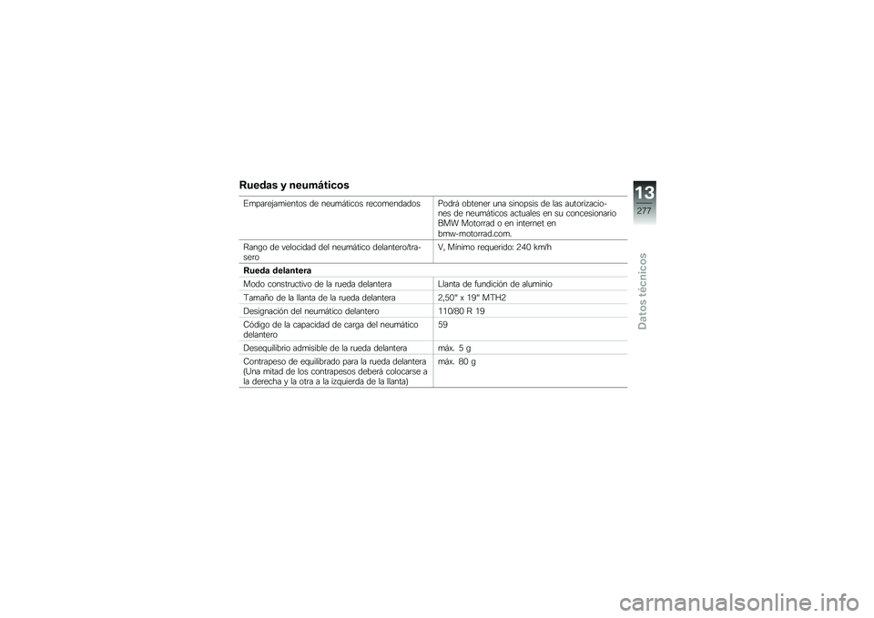 BMW MOTORRAD F 750 GS 2019  Manual de instrucciones (in Spanish) �;����	� � �����B���
�\b�
�%�
���	��(��
������ �� ���
�
�#����� �	����
�����������	�# �������	 �
�� �������� �� ��� ��
���	�� ���