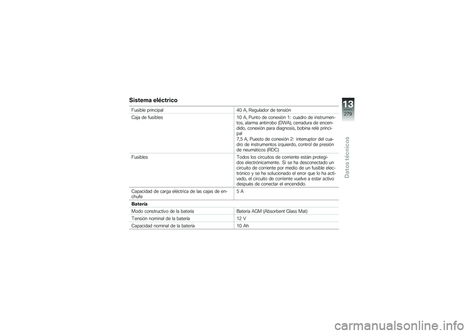 BMW MOTORRAD F 750 GS 2019  Manual de instrucciones (in Spanish) �������	 ���/�
����
�\b
�6�
����� ��	��������0�. �+�" �>��\b�
�����	 �� �������
�7��(� �� ��
�������/�. �+�" ��
��� �� �����)��� �/�I ��
