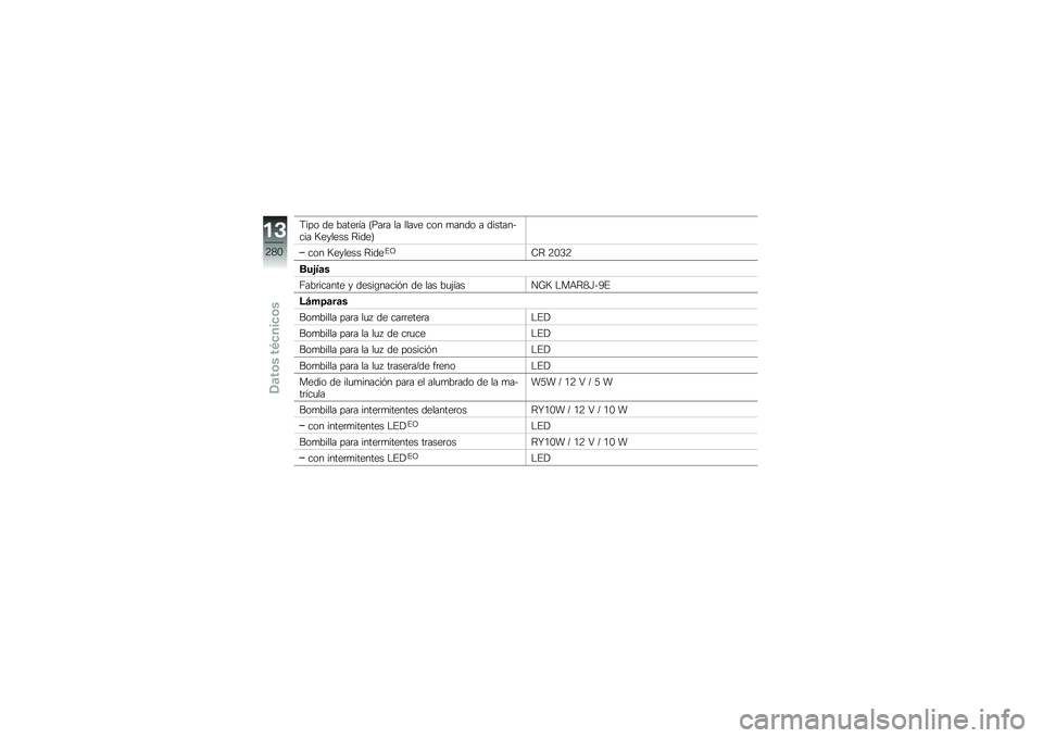 BMW MOTORRAD F 750 GS 2019  Manual de instrucciones (in Spanish) �<��� �� �����	�� �A���	� �� ����� ��� �
���� � �������&��� �=������ �>����B
��� �=������ �>����%�G�7�> �9�.�4�9
���$�5�	�
�6���	����