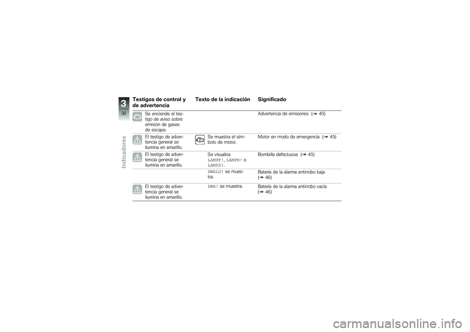 BMW MOTORRAD F 750 GS 2019  Manual de instrucciones (in Spanish) �������\b� �� �
�\b����\b� �
�� �	��������
��	
���2��\b �� ��	 �����
�	�
��-� ������3��
�	��\b
�,� �������� �� ����&���\b� �� ����� �