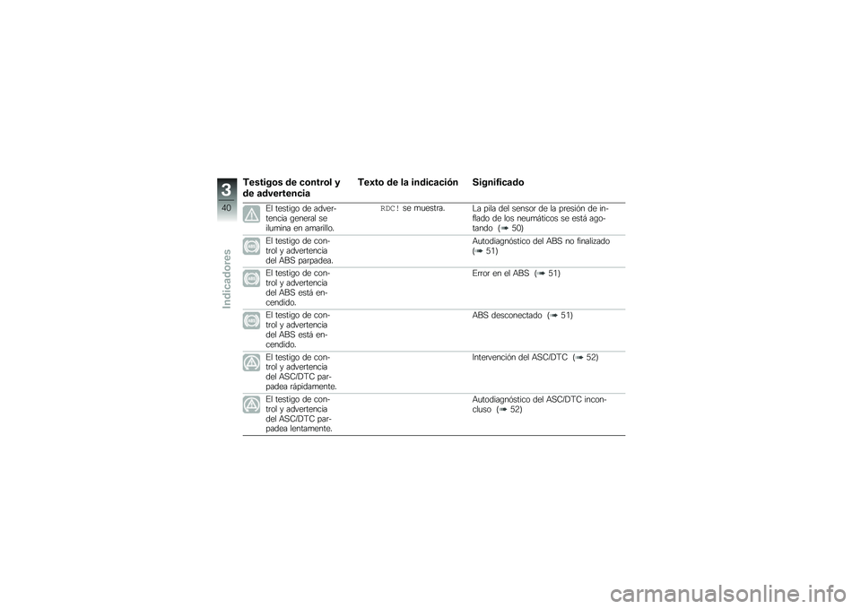 BMW MOTORRAD F 750 GS 2019  Manual de instrucciones (in Spanish) �������\b� �� �
�\b����\b� �
�� �	��������
��	
���2��\b �� ��	 �����
�	�
��-� ������3��
�	��\b
�%� ������\b� �� �����	�&������ �\b����	