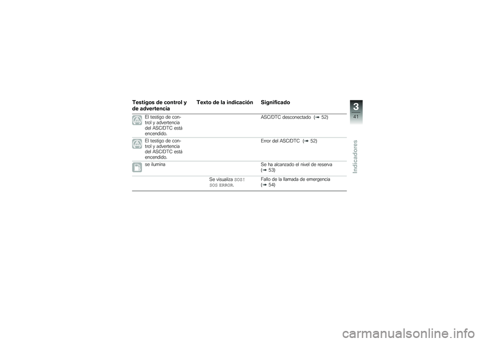 BMW MOTORRAD F 750 GS 2019  Manual de instrucciones (in Spanish) �������\b� �� �
�\b����\b� �
�� �	��������
��	
���2��\b �� ��	 �����
�	�
��-� ������3��
�	��\b
�%� ������\b� �� ����&��	�� � �����	���