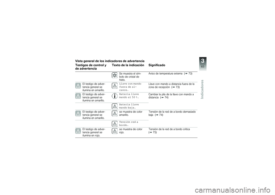 BMW MOTORRAD F 750 GS 2019  Manual de instrucciones (in Spanish) � ����	 ������	� �� ��\b� �����
�	��\b��� �� �	��������
��	
�������\b� �� �
�\b����\b� �
�� �	��������
��	
���2��\b �� ��	 �����
�	�
�