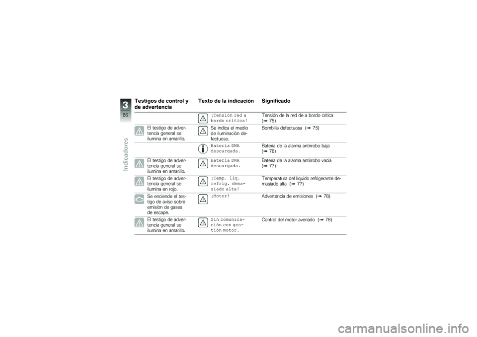 BMW MOTORRAD F 750 GS 2019  Manual de instrucciones (in Spanish) �������\b� �� �
�\b����\b� �
�� �	��������
��	
���2��\b �� ��	 �����
�	�
��-� ������3��
�	��\b
�/��� �-��.�  �$��" ��+��$�"� ��$�������<����