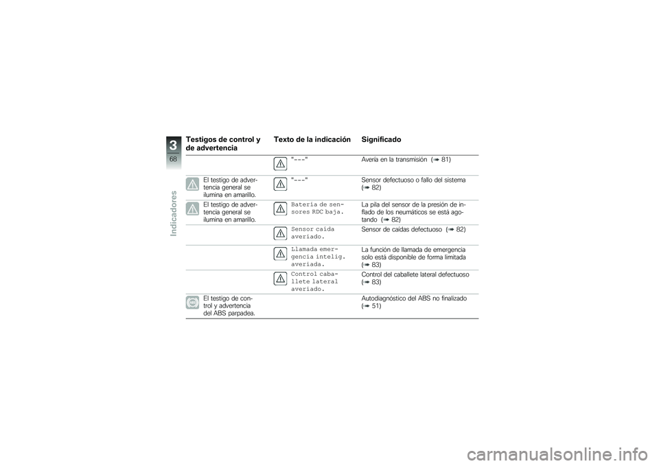 BMW MOTORRAD F 750 GS 2019  Manual de instrucciones (in Spanish) �������\b� �� �
�\b����\b� �
�� �	��������
��	
���2��\b �� ��	 �����
�	�
��-� ������3��
�	��\b
�Q����Q �+���	�� �� �� ��	����
����� �A�3�