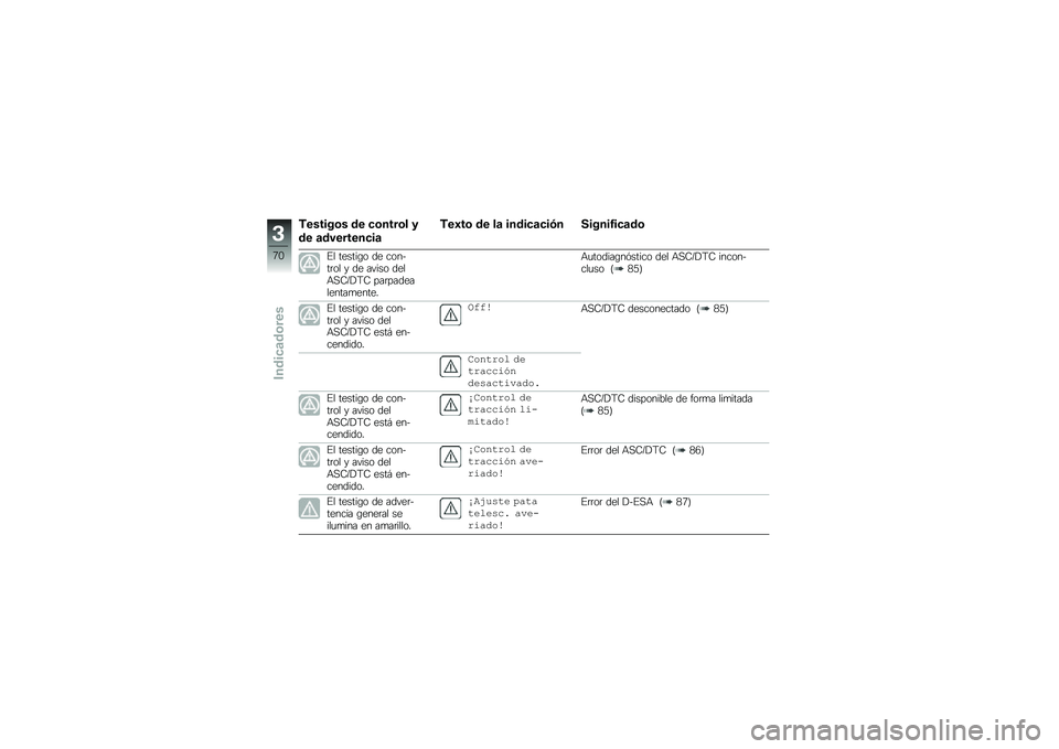 BMW MOTORRAD F 750 GS 2019  Manual de instrucciones (in Spanish) �������\b� �� �
�\b����\b� �
�� �	��������
��	
���2��\b �� ��	 �����
�	�
��-� ������3��
�	��\b
�%� ������\b� �� ����&��	�� � �� ����� 
