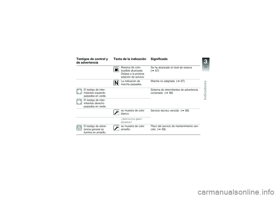 BMW MOTORRAD F 750 GS 2019  Manual de instrucciones (in Spanish) �������\b� �� �
�\b����\b� �
�� �	��������
��	
���2��\b �� ��	 �����
�	�
��-� ������3��
�	��\b
�>����	�� �� ���
�&��
������ ������ ���