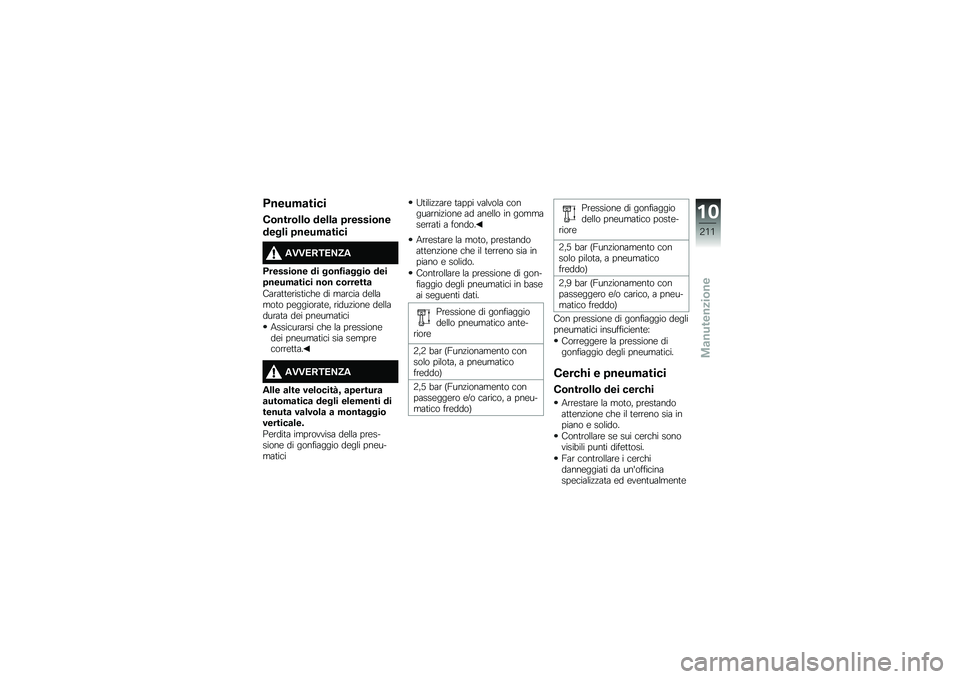 BMW MOTORRAD F 750 GS 2019  Libretto di uso e manutenzione (in Italian) � �����	����
��\b����\b�
�
�\b ���
�
�	 �������\b��
����
� ������	����
��5�5�1�-�)�1�2�3�
� ������\b�� �� ��\b��,��	����\b ���������	����