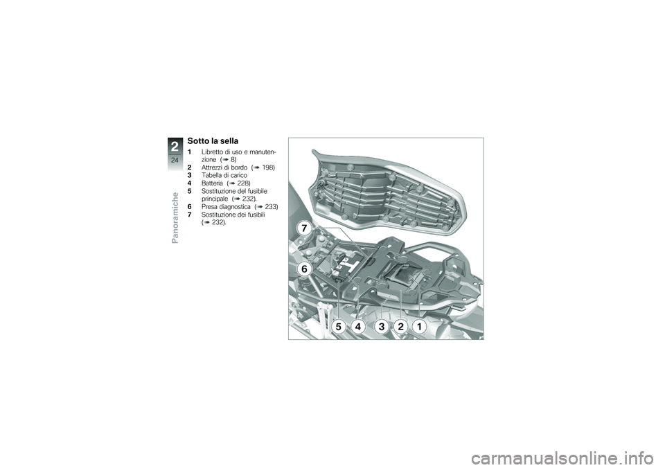 BMW MOTORRAD F 750 GS 2019  Libretto di uso e manutenzione (in Italian) �
�\b���\b �
�	 ���
�
�	
����"�\b��
�
� �� ��� � �
�	���
����!���� �@�2�A
��3�
�
�\b��!�!� �� �"��\b�� �@�.�0�2�A
�"�=�	�"��\f�\f�	 �� ��	�\b���
�#��	�
�
��\b�