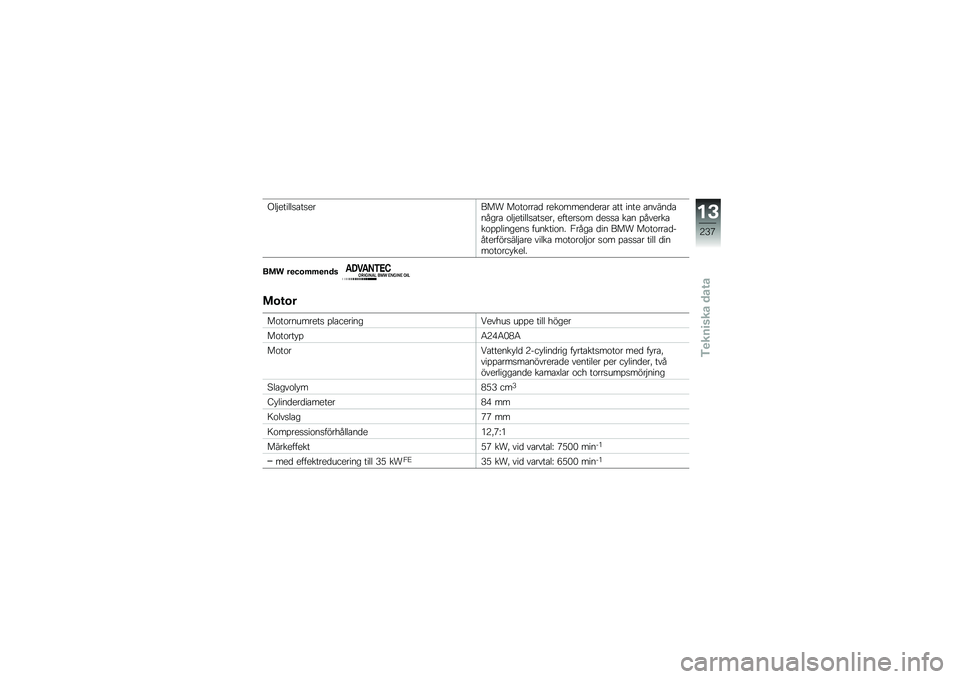 BMW MOTORRAD F 750 GS 2019  Instruktionsbok (in Swedish) �1��$������
�\b��
����� ��\f��\f���\b�
 ����\f�����
���\b� �\b�� ���� �\b�����
�\b�����\b �\f��$������
�\b��
���" ������
�\f� �
��
�
�\b ��\b�