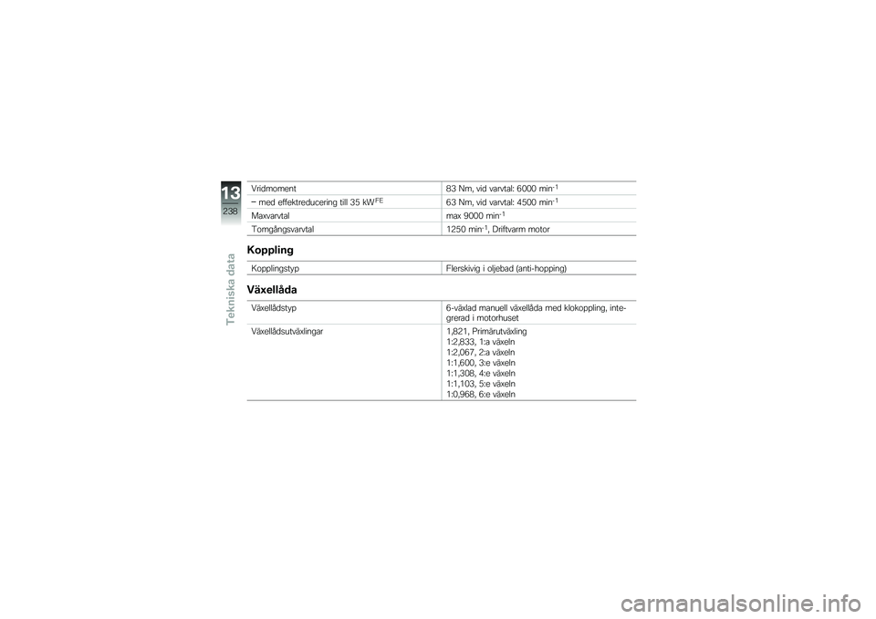 BMW MOTORRAD F 750 GS 2019  Instruktionsbok (in Swedish) �(���
��\f�����.�= �B��" ���
 ��\b����\b��G �-�)�)�) �����*
���
 ���������
������� ���� �=�/ ���3�A�-�= �B��" ���
 ��\b����\b��G �+�/�)�) �����*
�