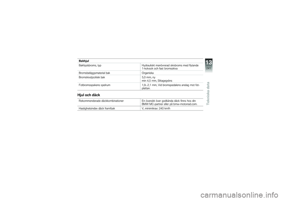 BMW MOTORRAD F 750 GS 2019  Instruktionsbok (in Swedish) �����5��
��\b���$���
� ��\f��
�" ��!�%�;�!�
��\b����
�� ��\b�������\b�
 �
���� ��\f��
 ���
 ���!��\b��
��*���\f���
�\f� �\f�� ��\b�
� � ��\f��
�
���