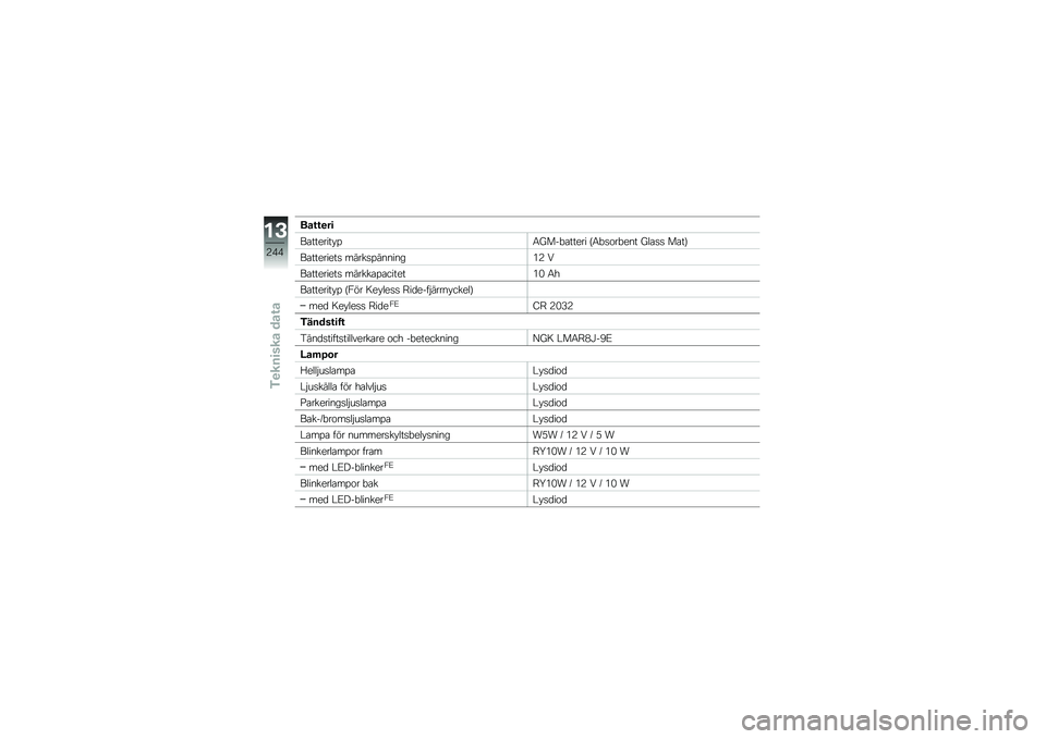 BMW MOTORRAD F 750 GS 2019  Instruktionsbok (in Swedish) ���\f�\f�
��
��\b�������!�%�6�F��� �\b����� �D�6� �
�\f�� ��� �F��\b�
�
 ��\b��E
��\b��������
 �����
�%�������*�: �(
��\b��������
 ������\b�%�\b