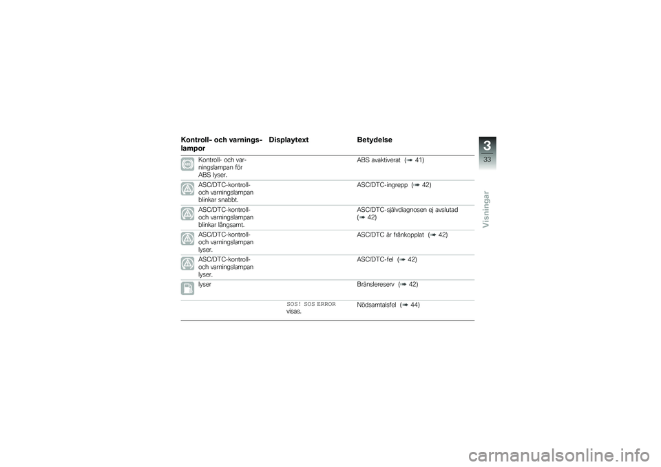 BMW MOTORRAD F 750 GS 2019  Instruktionsbok (in Swedish) �4�\b��\f��\b���# �\b�� �"����
����#
���	�-�\b�
�A�
��-���.�\f�
�E�\f ��
�\f�.��
���

�<�\f����\f��� �\f�� ��\b�������
��\b��%�\b� ����6��> ��!�
���
�6�