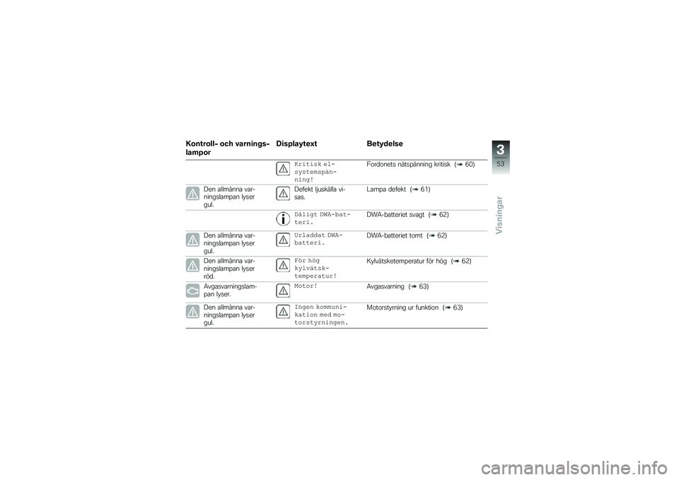 BMW MOTORRAD F 750 GS 2019  Instruktionsbok (in Swedish) �4�\b��\f��\b���# �\b�� �"����
����#
���	�-�\b�
�A�
��-���.�\f�
�E�\f ��
�\f�.��
���

�\b�����.� �!� ��.�/�.��!�#�.�0�������-�
�3�\f��
�\f����
 ����
�%���