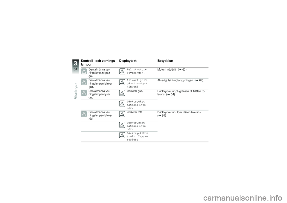 BMW MOTORRAD F 750 GS 2019  Instruktionsbok (in Swedish) �4�\b��\f��\b���# �\b�� �"����
����#
���	�-�\b�
�A�
��-���.�\f�
�E�\f ��
�\f�.��
���

��� �\b�������\b ��\b�������
��\b��%�\b� ��!�
������
��!�  �0�( �
