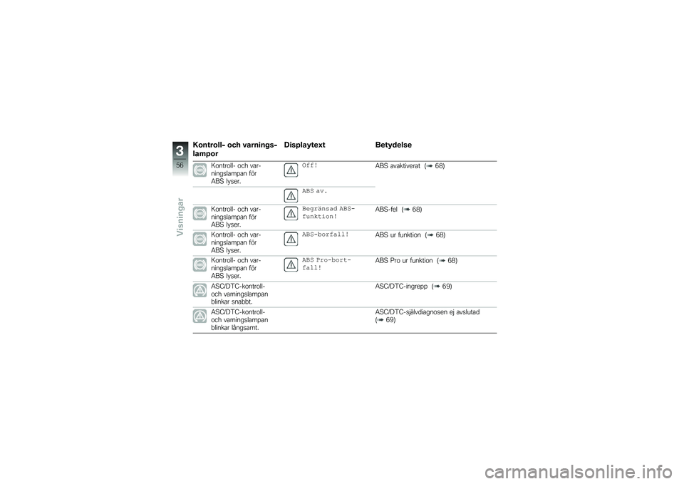 BMW MOTORRAD F 750 GS 2019  Instruktionsbok (in Swedish) �4�\b��\f��\b���# �\b�� �"����
����#
���	�-�\b�
�A�
��-���.�\f�
�E�\f ��
�\f�.��
���

�<�\f����\f��� �\f�� ��\b�������
��\b��%�\b� ����6��> ��!�
���
��
