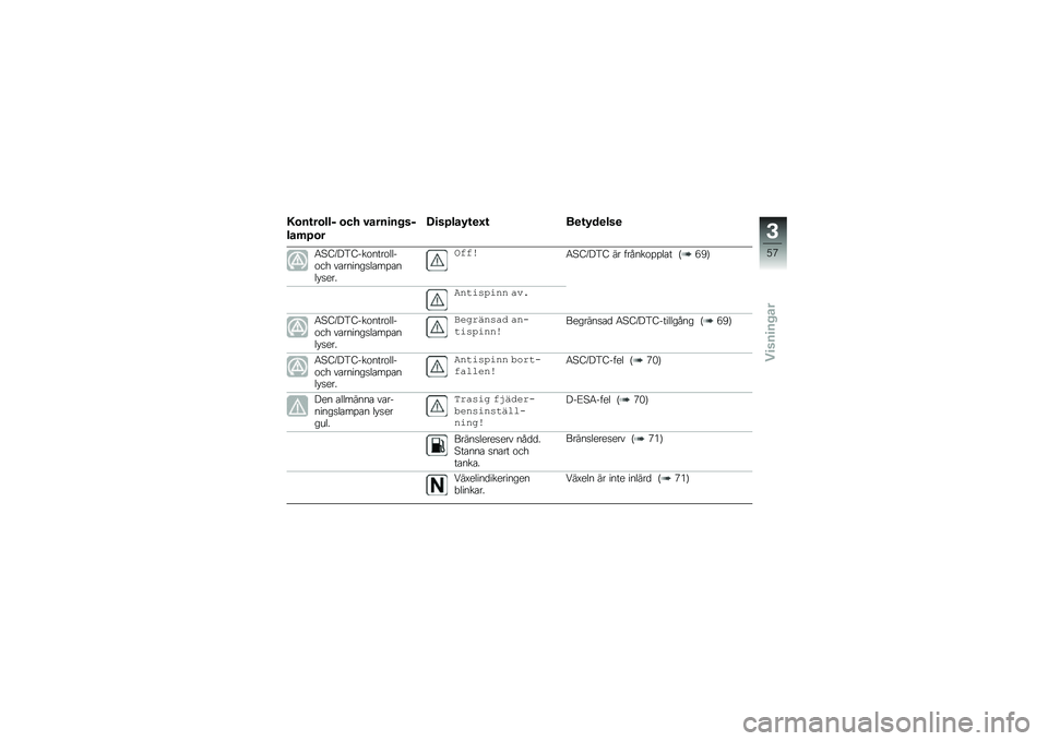 BMW MOTORRAD F 750 GS 2019  Instruktionsbok (in Swedish) �4�\b��\f��\b���# �\b�� �"����
����#
���	�-�\b�
�A�
��-���.�\f�
�E�\f ��
�\f�.��
���

�6�>�8�?���8���\f����\f����\f�� ��\b������
��\b��%�\b���!�
���
��