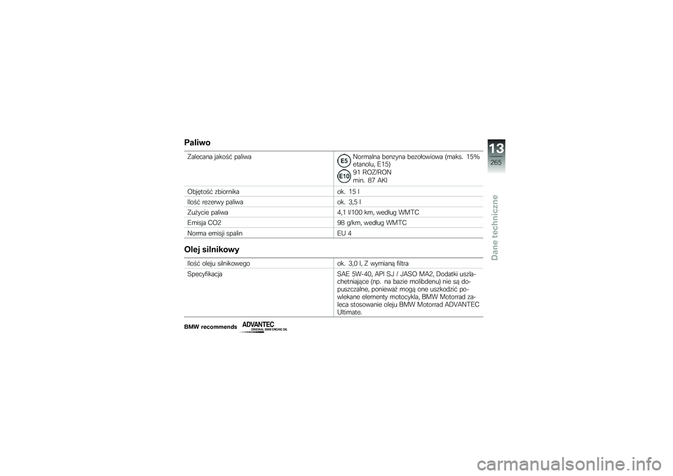 BMW MOTORRAD F 750 GS 2019  Instrukcja obsługi (in Polish) ��� ��\b�
� ��%��
��� ������# ���%����E���\b��%�� �"������ �"���������� �B�\b���� �,�8�[������%��
 �?�,�8�D
�.�, �>�;� �C�>�;�E
�\b��� �0�9 �4�=�7
