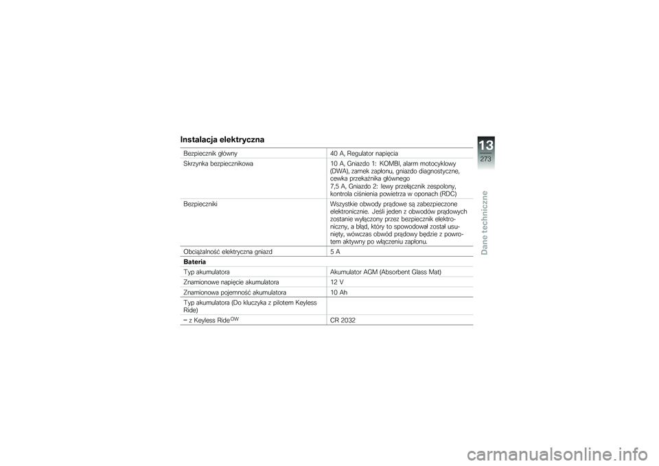 BMW MOTORRAD F 750 GS 2019  Instrukcja obsługi (in Polish) ��\f�
��� ���� �� ��������\f�
�������
���� �������-�+ �4�
 �>����%���� �����	�
��
�3������� �"������
��������,�+ �4�
 �L�����\f� �,