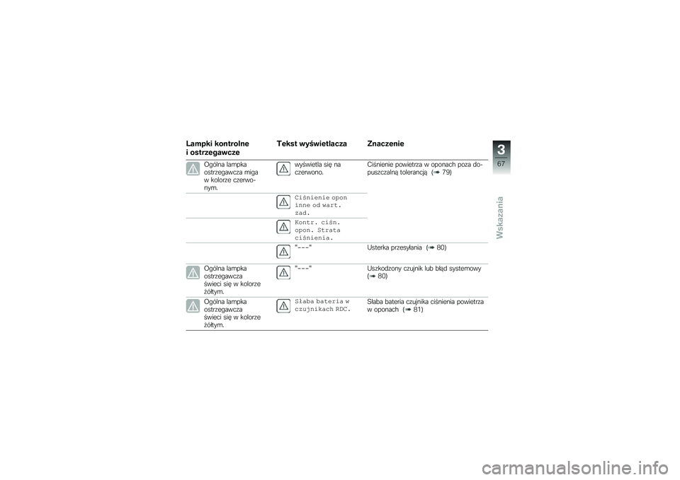 BMW MOTORRAD F 750 GS 2019  Instrukcja obsługi (in Polish) �G����� ���\f���� �\f�
� ��
�������\b���
�+���
� �\b���\b���� ���� �7�\f�����\f��
�;���%�� �%��\b�������������
�� �\b���� ���%���� 