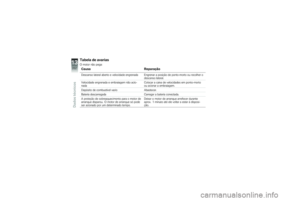 BMW MOTORRAD F 750 GS 2019  Manual do condutor (in Portuguese) �/�\f���)�\f �	� �\f��\f���\f�
�1 �	�
��
� ��*�
 �
����R
�4�\f���\f�D���\f��\f���

�@���\b����
 ������� ������
 � ����
�\b����� ��������� �4���