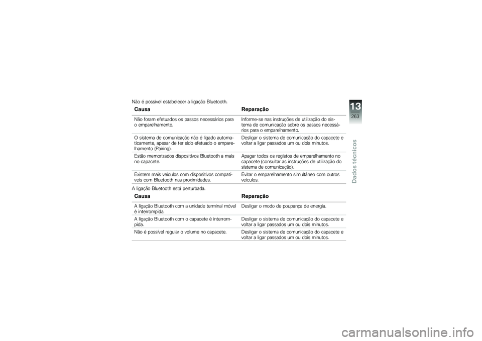 BMW MOTORRAD F 750 GS 2019  Manual do condutor (in Portuguese) �P�*�
 �/ �
�
������ ���������\b�� � �����$�*�
 ���\f���
�
���
�4�\f���\f�D���\f��\f���

�P�*�
 ��
���	 �����\f���
� �
� �
����
� ���\b����+���