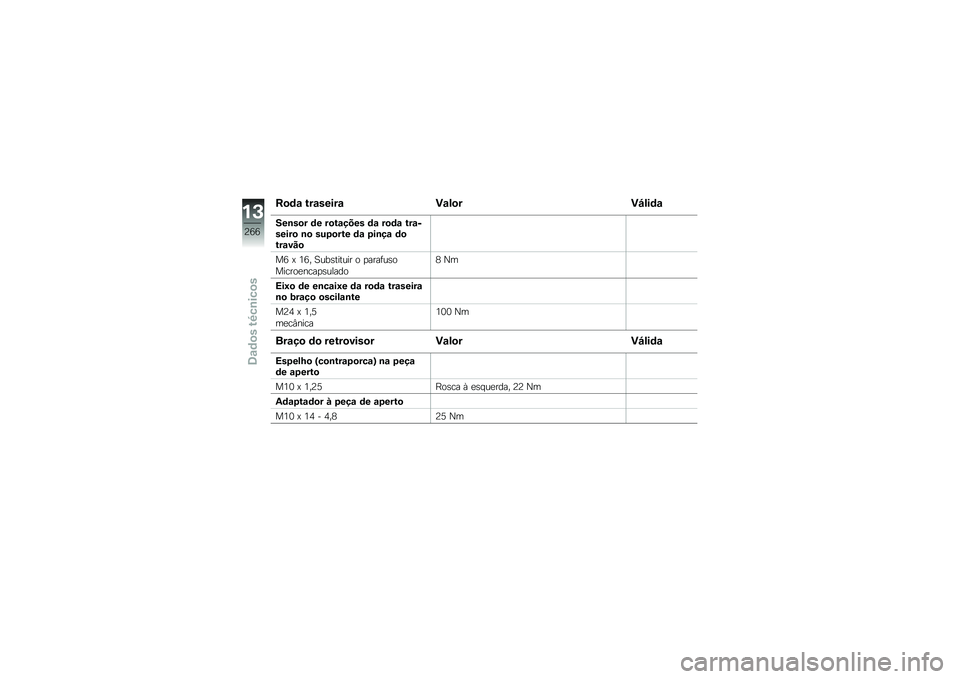 BMW MOTORRAD F 750 GS 2019  Manual do condutor (in Portuguese) �D�
�	�\f ���\f�����\f �(�\f�)�
��(�H�)��	�\f
���\b��
� �	� ��
��\f���� �	�\f ��
�	�\f ���\f������
 �\b�
 ����
��� �	�\f ���\b��\f �	�
���\f���

��< �. �9�<�" 