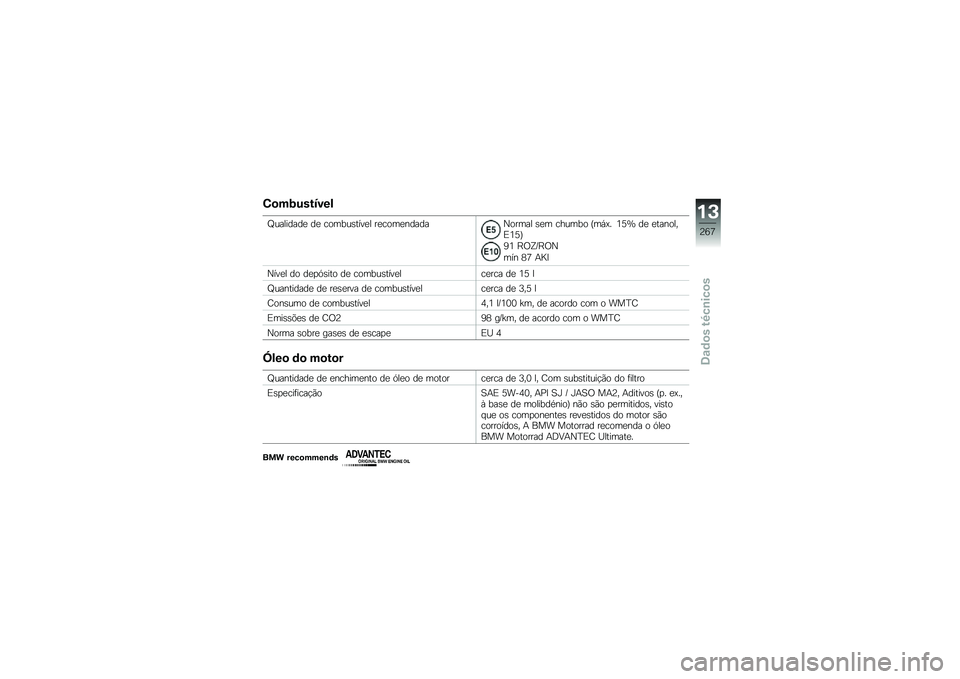 BMW MOTORRAD F 750 GS 2019  Manual do condutor (in Portuguese) �4�
���������)
�V�\f������� �� �\b�
�	��\f������ ���\b�
�	�������P�
��	�� ���	 �\b��\f�	��
 �M�	�+�.� �9�C�g �� �����
��"�4�9�C�N
�;�9 �K�1�X�I�K�1�P
�	�