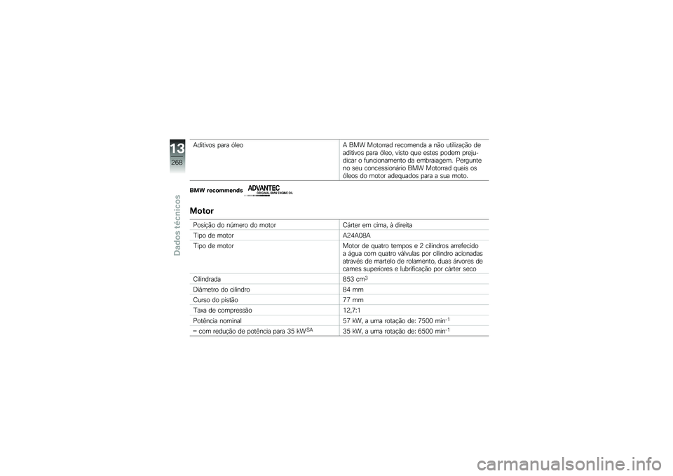 BMW MOTORRAD F 750 GS 2019  Manual do condutor (in Portuguese) �������
� �
��� �A���
� ��� ��
��
���� ���\b�
�	���� � ��*�
 �\f�����!��$�*�
 ���������
� �
��� �A���
�" �����
 �#�\f� ����� �
�
���	 �
��