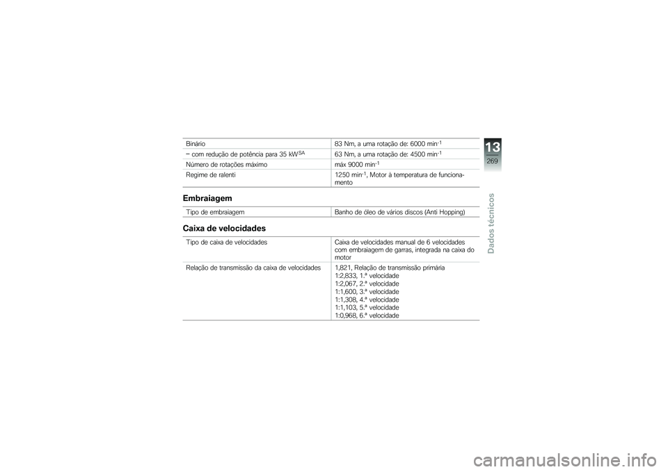 BMW MOTORRAD F 750 GS 2019  Manual do condutor (in Portuguese) ����+���
�=�D �P�	�" � �\f�	� ��
���$�*�
 ���R �<�8�8�8 �	����9
�\b�
�	 ����\f�$�*�
 �� �
�
����\b�� �
��� �D�C �`��B��<�D �P�	�" � �\f�	� ��
���$�*�
 ���R �:�C�8�