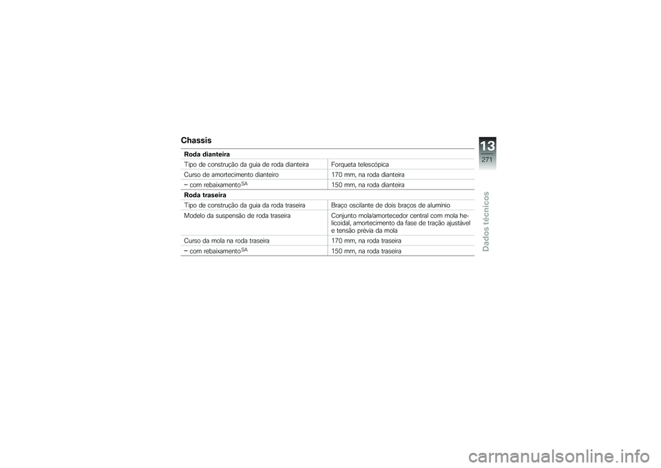 BMW MOTORRAD F 750 GS 2019  Manual do condutor (in Portuguese) �4�M�\f����
�D�
�	�\f �	��\f�\b�����\f
�L��
�
 �� �\b�
�����\f�$�*�
 �� ��\f�� �� ��
�� ���������� �
��#�\f��� ������\b�A�
��\b�
�2�\f���
 �� ��	�
�