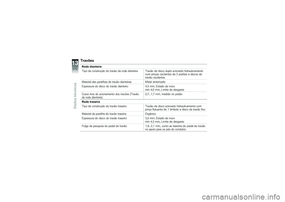 BMW MOTORRAD F 750 GS 2019  Manual do condutor (in Portuguese) �/��\f����
�D�
�	�\f �	��\f�\b�����\f
�L��
�
 �� �\b�
�����\f�$�*�
 ��
 �����*�
 �� ��
�� ����������L����*�
 �� ����\b�
 ��\f�
��
 ��\b��
����
 ���