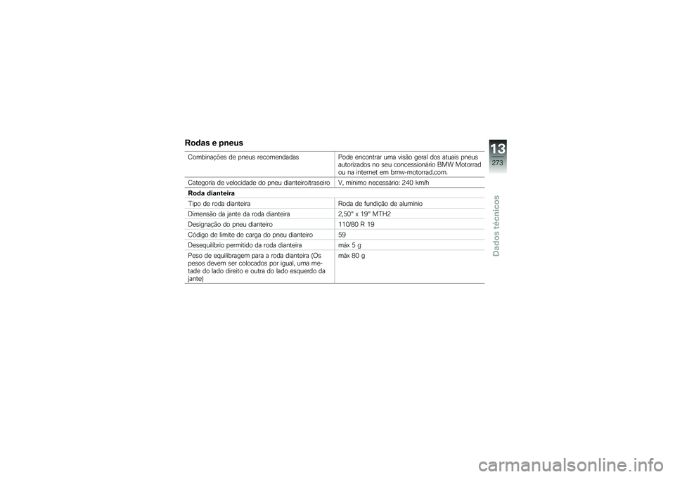 BMW MOTORRAD F 750 GS 2019  Manual do condutor (in Portuguese) �D�
�	�\f� � ��\b���
�2�
�	�����$�(�� �� �
���\f� ���\b�
�	��������0�
�� ���\b�
����� �\f�	� ����*�
 ����� ��
� ���\f��� �
���\f���\f��
���!�