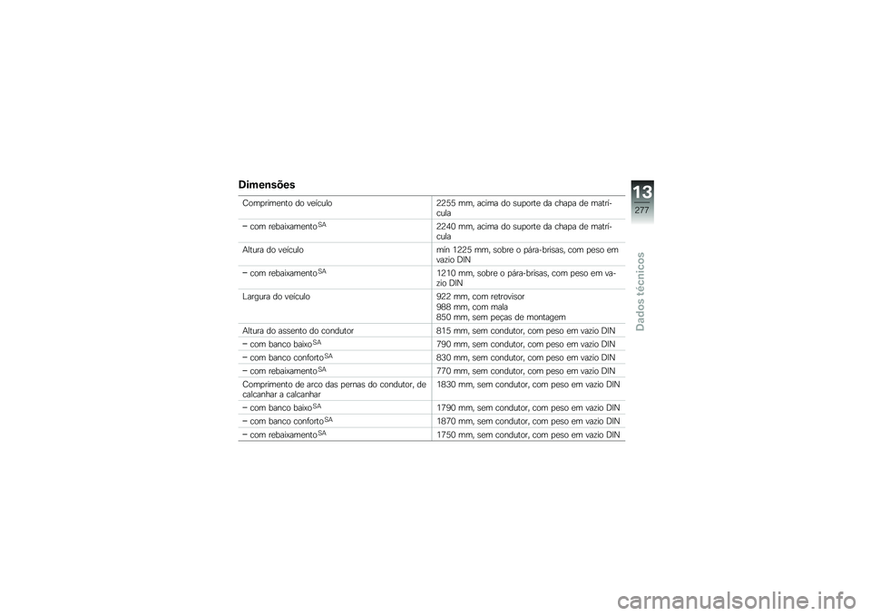 BMW MOTORRAD F 750 GS 2019  Manual do condutor (in Portuguese) �8����\b����
�2�
�	�
���	����
 ��
 ����\b�\f��
�>�>�C�C �	�	�" ��\b��	� ��
 ��\f�
�
��� �� �\b���
� �� �	������\b�\f��
�\b�
�	 ������.��	����
�B��>�>�: