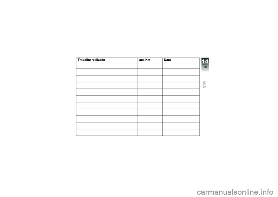 BMW MOTORRAD F 750 GS 2019  Manual do condutor (in Portuguese) �/��\f��\f�)�M�
 ���\f�)��5�\f�	�
�\f�
� �U��8�\f��\f�$�,
�D�8�9
�5��2�( 