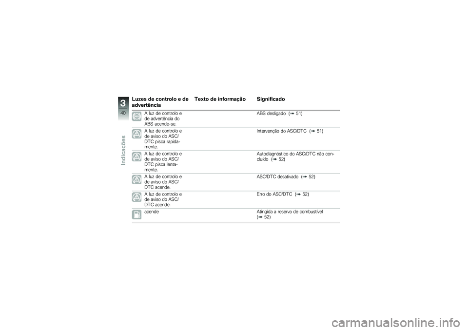 BMW MOTORRAD F 750 GS 2019  Manual do condutor (in Portuguese) �O��5�� �	� ��
�\b���
�)�
 � �	�
�\f�	�����K�\b���\f
�/��:��
 �	� ��\b�G�
���\f���
 ����\b��G���\f�	�

� ��\f�! �� �\b�
����
��
 ��� ���������\b�� ��