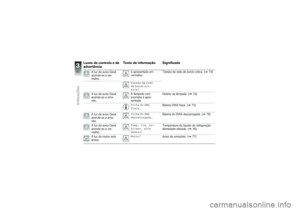 BMW MOTORRAD F 750 GS 2019  Manual do condutor (in Portuguese) �O��5�� �	� ��
�\b���
�)�
 � �	�
�\f�	�����K�\b���\f
�/��:��
 �	� ��\b�G�
���\f���
 ����\b��G���\f�	�

� ��\f�! �� �����
 �G������\b������� � ����