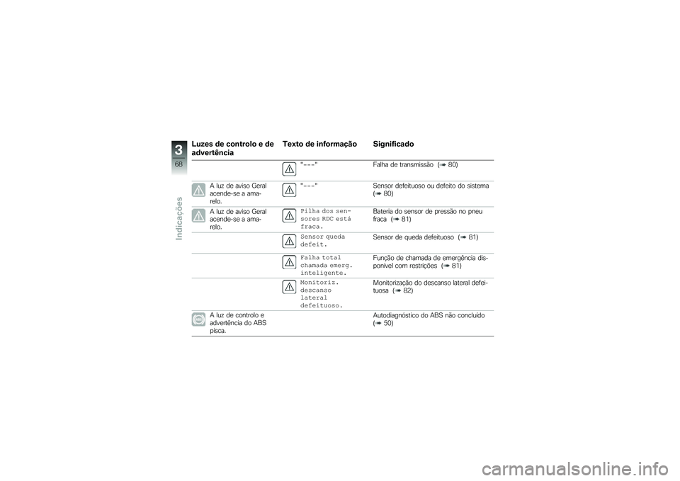 BMW MOTORRAD F 750 GS 2019  Manual do condutor (in Portuguese) �O��5�� �	� ��
�\b���
�)�
 � �	�
�\f�	�����K�\b���\f
�/��:��
 �	� ��\b�G�
���\f���
 ����\b��G���\f�	�

�]����] � ���� �� ������	����*�
 �M�=�8�N
� ��\f�