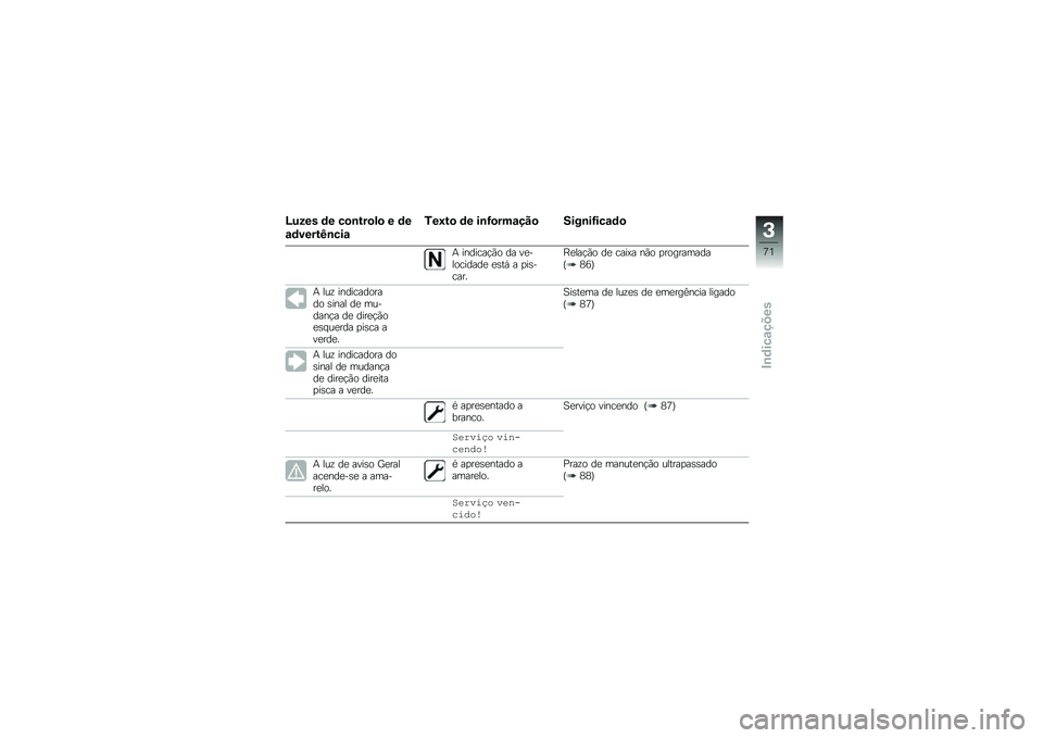 BMW MOTORRAD F 750 GS 2019  Manual do condutor (in Portuguese) �O��5�� �	� ��
�\b���
�)�
 � �	�
�\f�	�����K�\b���\f
�/��:��
 �	� ��\b�G�
���\f���
 ����\b��G���\f�	�

� �����\b��$�*�
 �� �����
�\b����� ����+ � �
�