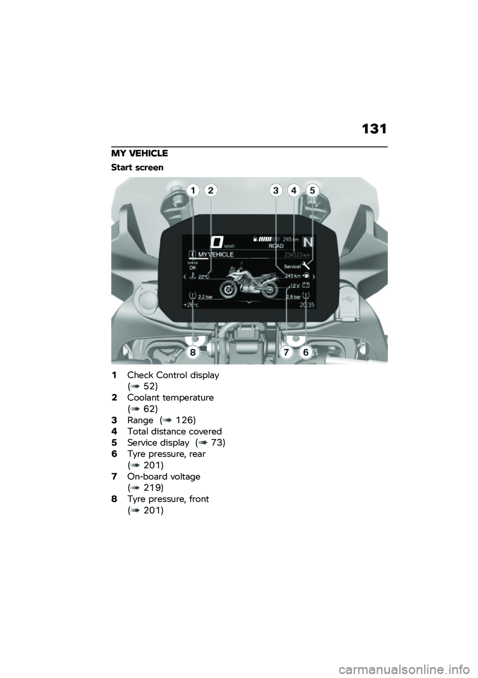 BMW MOTORRAD F 750 GS 2020  Riders Manual (in English) �\f�>�\f
��K �7��F����
�-�#���� �#���
�\b��\f �����\f�	�
�6�D�$�7
�I�$�7�O�$�I�7
�Q�?�7
�$�K�O�7
�$�O�B�7
�$�K�O�7 