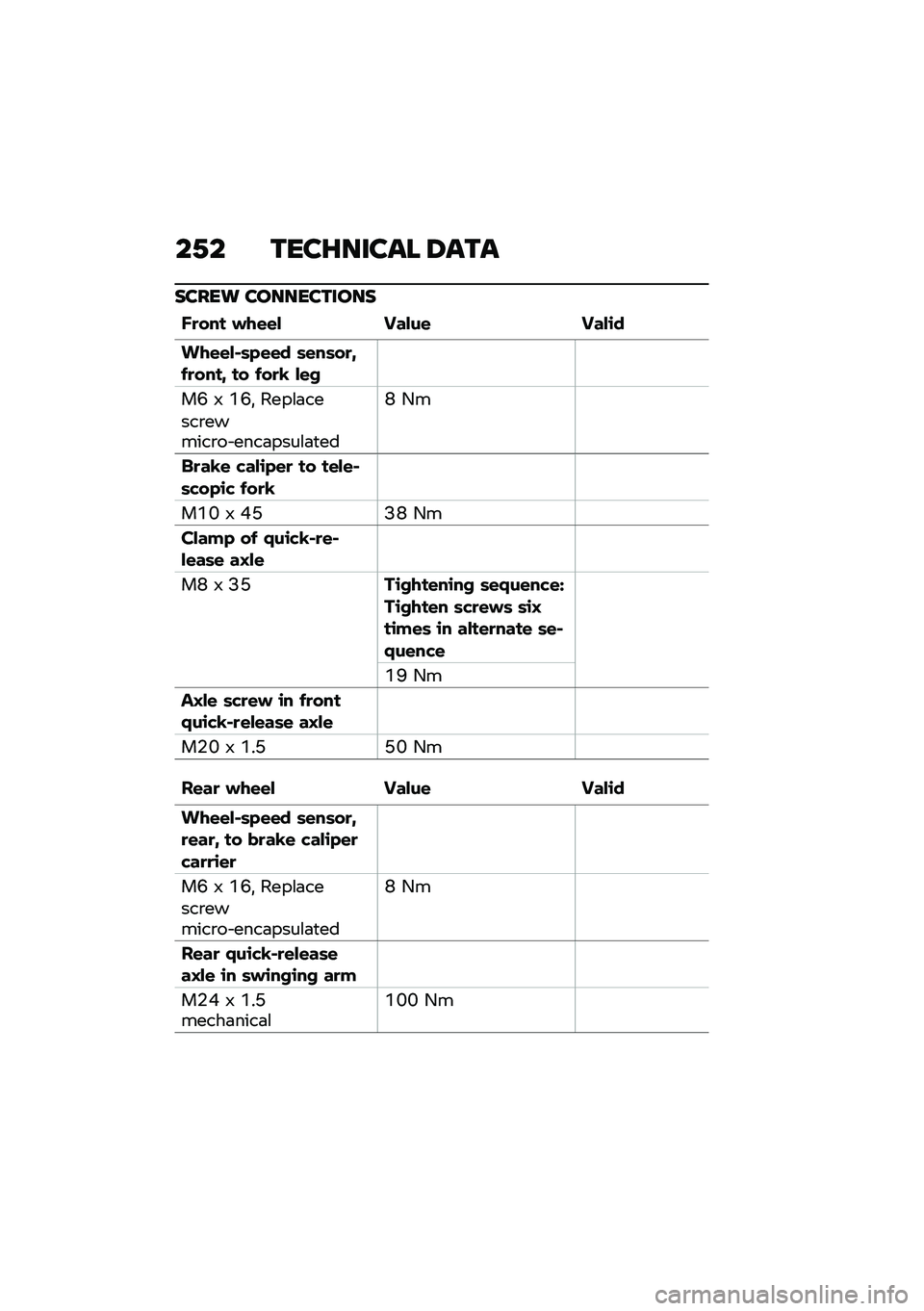 BMW MOTORRAD F 750 GS 2020  Riders Manual (in English) ��0� �\b���F����� �6��\b�
����� �������\b����
���\f�\f��!�	�&�\f�\f� �	�\f��	��
�@�$�
����@ �� �$��
�B ��\f�
��I �8 �O�I�! ����\f�	�����\b������\b�