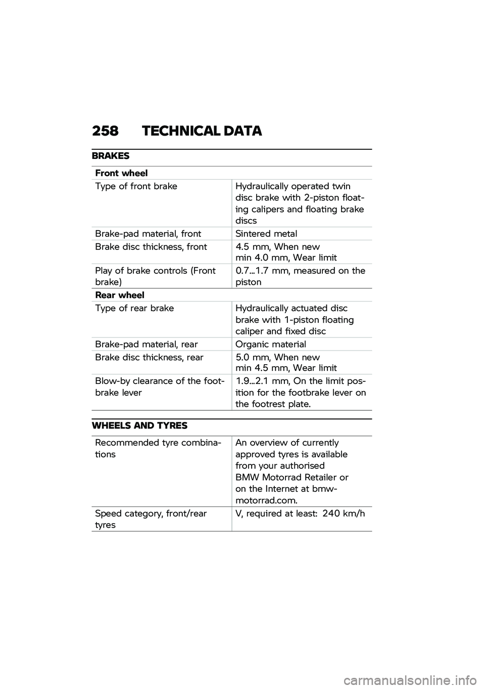 BMW MOTORRAD F 750 GS 2020  Riders Manual (in English) ��0�: �\b���F����� �6��\b�
�	���C��
�*�
�� �� ��\b���
 ��\b�	���.�
��\b�	��\f���	�\f�\f�
 ����\b�	�
�� �
������� ��\b�	�� ���
� �$� ����
�� ��\f��	