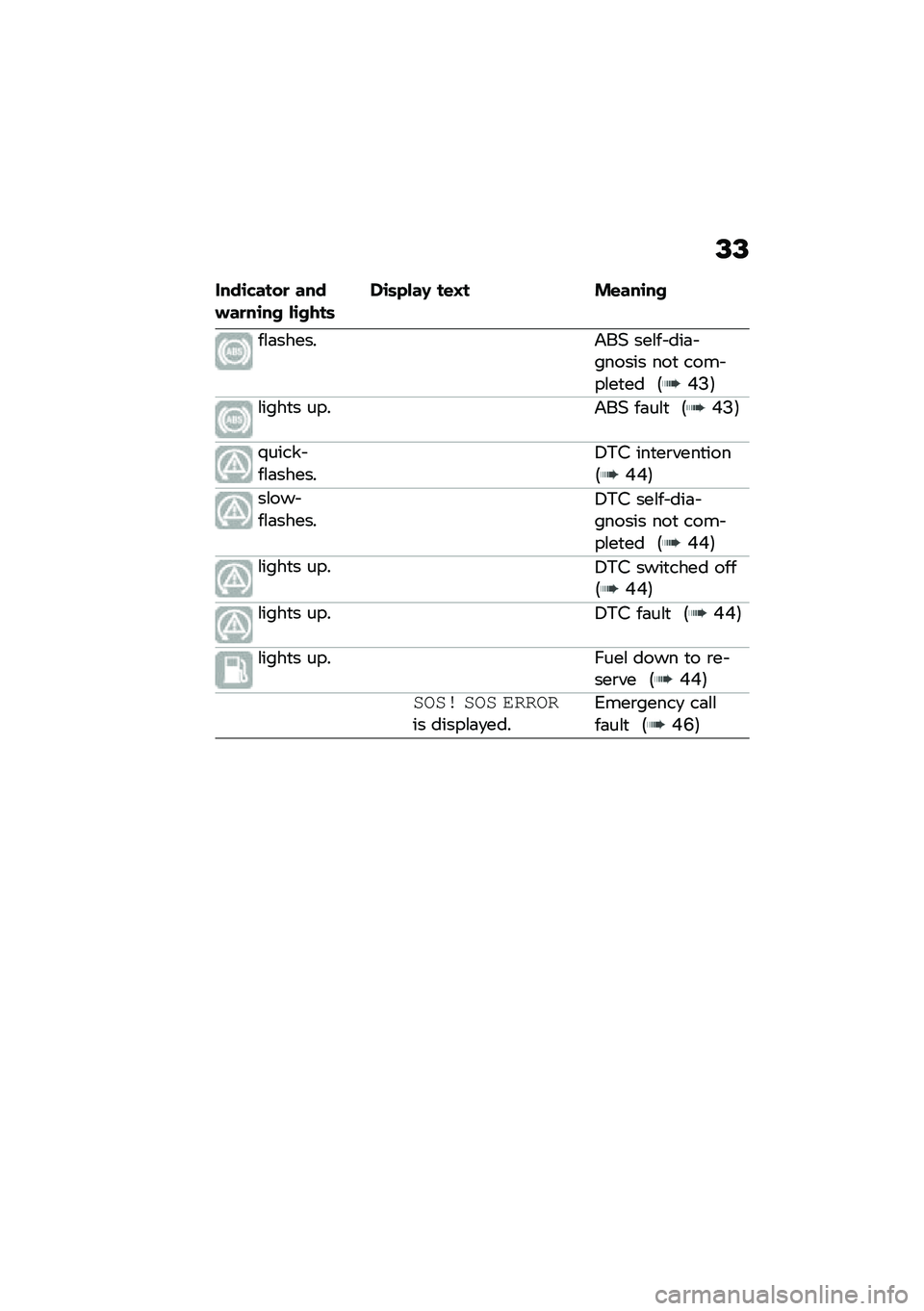 BMW MOTORRAD F 750 GS 2020  Riders Manual (in English) �>�>
��\f�	����� �&��( ���\f�� ���	� ������ ���
 ���� ��\f��
�� �6�G�?�7
�\f����
� ����&��( ��	��\f�
 �6�G�?�7
�/����� ��\f�	������5�*�# ���
��\b���